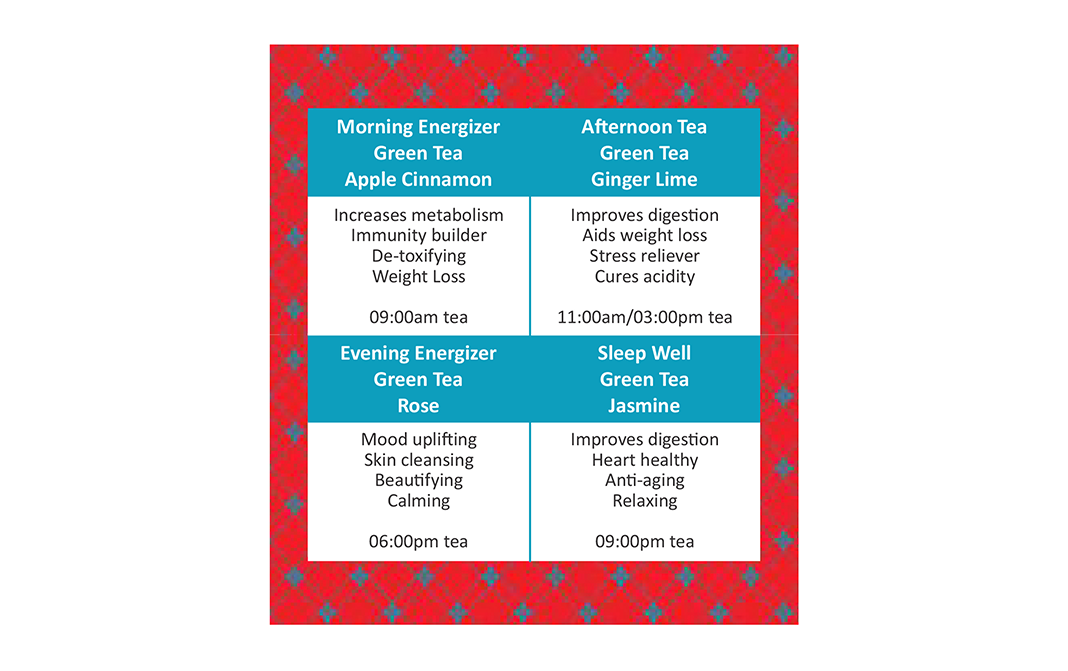 ChaiVeda Health-In-Festivity    Box  12 pcs